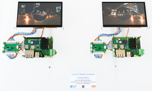 Temperaturvergleich i.MX 8M Mini vs i.MX 8ULP